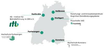 Kontaktstellen des Kompetenzzentrums