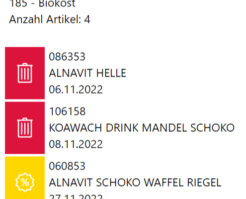 © Dirk Rossmann GmbH & Bütema AG